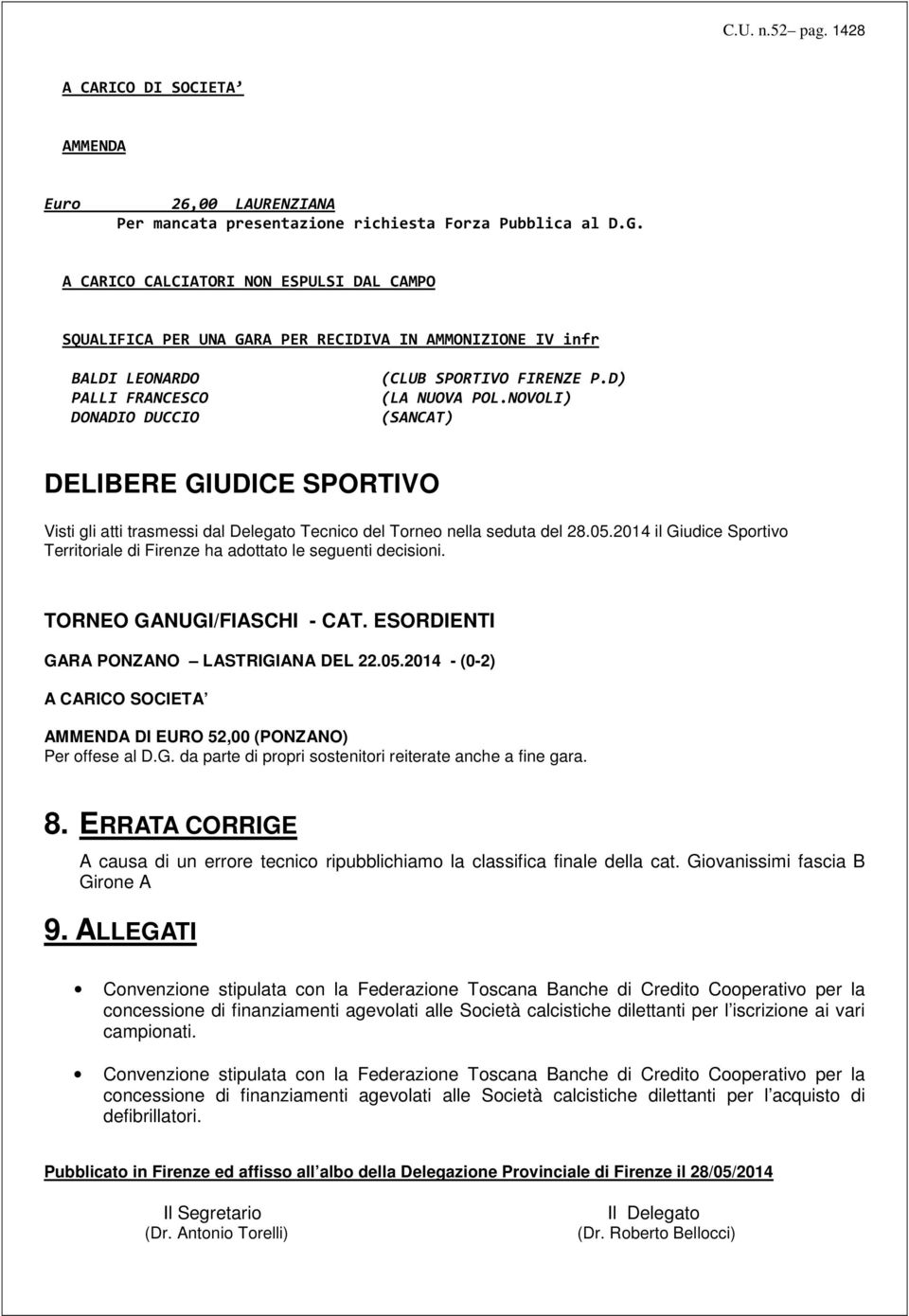 NOVOLI) (SANCAT) DELIBERE GIUDICE SPORTIVO Visti gli atti trasmessi dal Delegato Tecnico del Torneo nella seduta del 28.05.