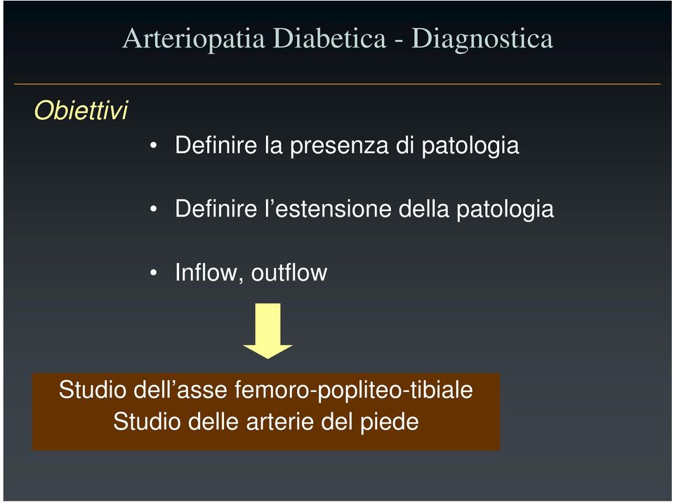 estensione della patologia Inflow, outflow Studio