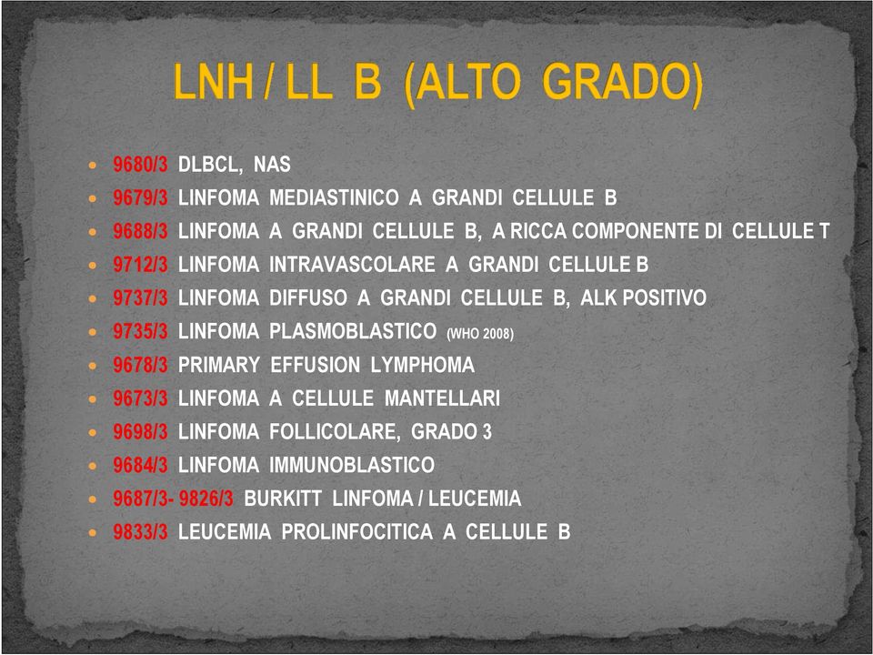 LINFOMA PLASMOBLASTICO (WHO 2008) 9678/3 PRIMARY EFFUSION LYMPHOMA 9673/3 LINFOMA A CELLULE MANTELLARI 9698/3 LINFOMA