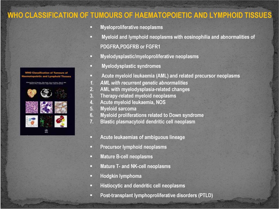 AML with myelodysplasia-related changes 3. Therapy-related myeloid neoplasms 4. Acute myeloid leukaemia, NOS 5. Myeloid sarcoma 6. Myeloid proliferations related to Down syndrome 7.