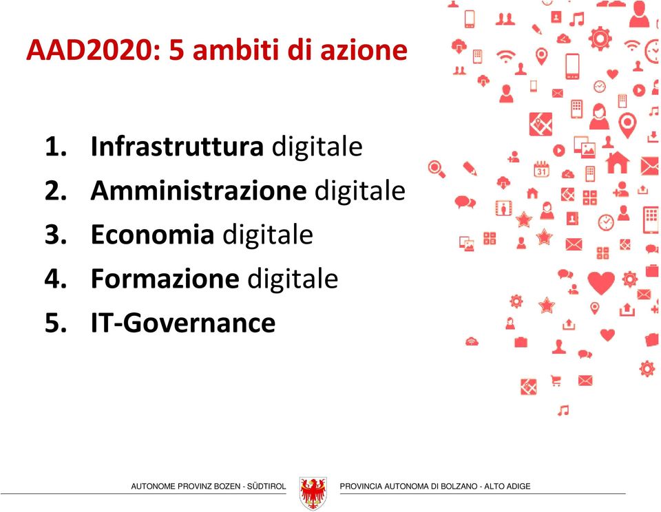 Amministrazione digitale 3.