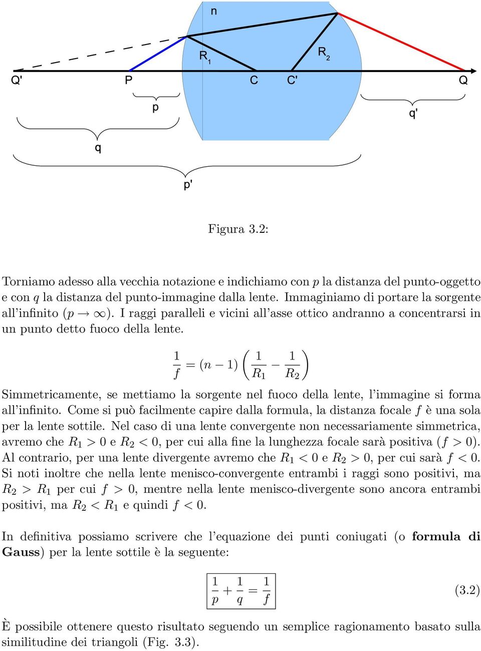 f ( = (n ) ) R R 2 Simmetricamente, se mettiamo la sorgente nel fuoco della lente, l immagine si forma all infinito.