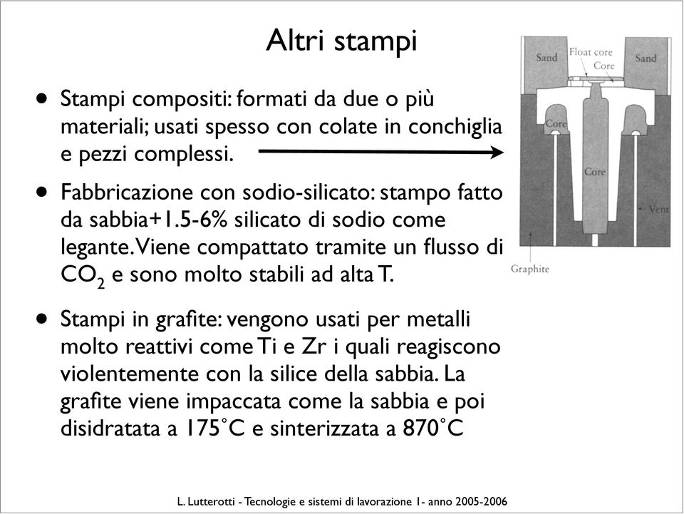 Viene compattato tramite un flusso di CO 2 e sono molto stabili ad alta T.