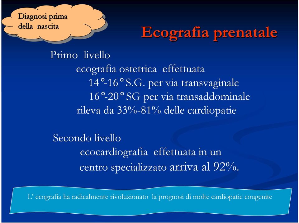 per via transvaginale 16-20 SG per via transaddominale rileva da 33%-81% delle cardiopatie