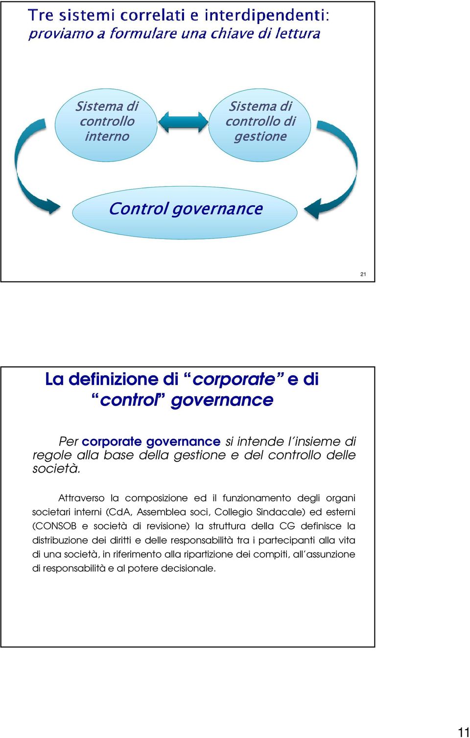 Attraverso la composizione ed il funzionamento degli organi societari interni (CdA, Assemblea soci, Collegio Sindacale) ed esterni (CONSOB e società di revisione)