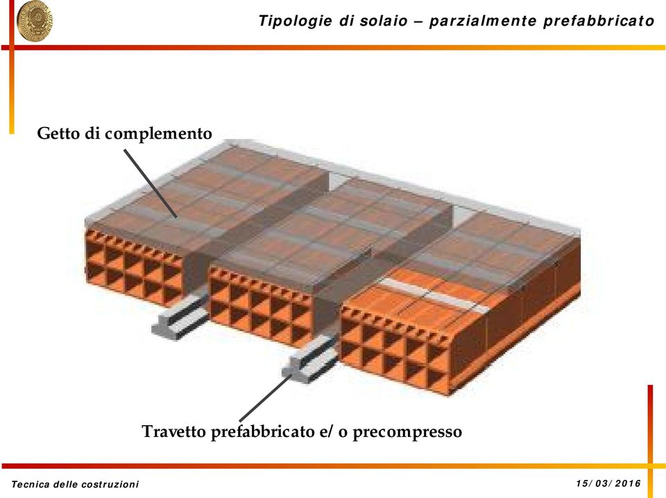 Getto di complemento