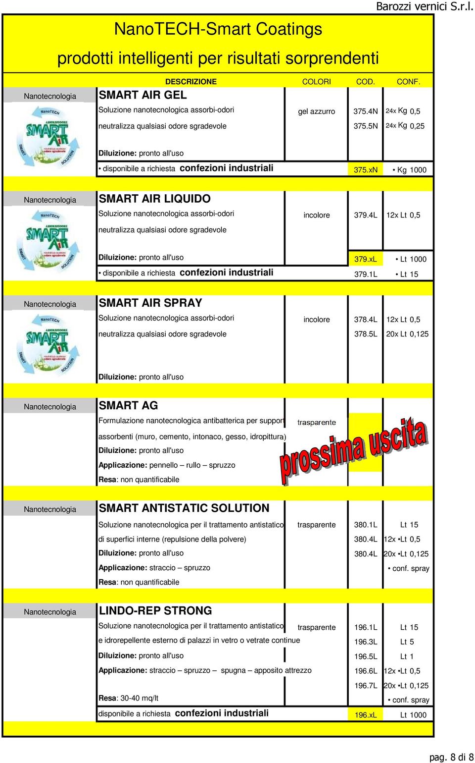 xN Kg 1000 Nanotecnologia SMART AIR LIQUIDO Soluzione nanotecnologica assorbi-odori incolore 379.4L 12x Lt 0,5 neutralizza qualsiasi odore sgradevole Diluizione: pronto all'uso 379.