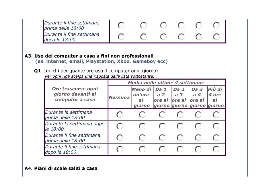 Ore trascorse ogni davanti al computer a casa Durante la settimana prima delle 18: Durante la settimana dopo le 18: Durante il fine settimana prima delle 18: