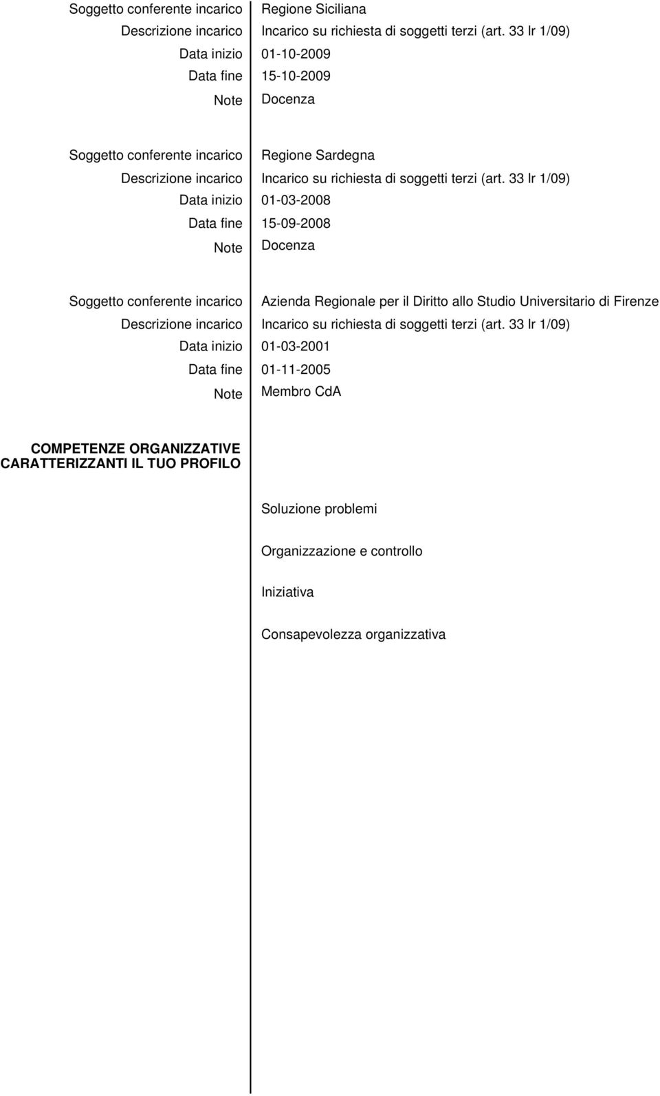 per il Diritto allo Studio Universitario di Firenze Data inizio 01-03-2001 01-11-2005 Membro CdA COMPETENZE