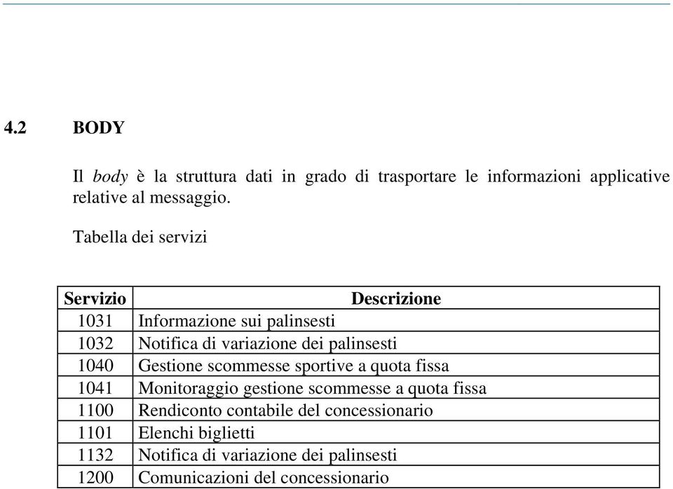 1040 Gestione scommesse sportive a quota fissa 1041 Monitoraggio gestione scommesse a quota fissa 1100 Rendiconto