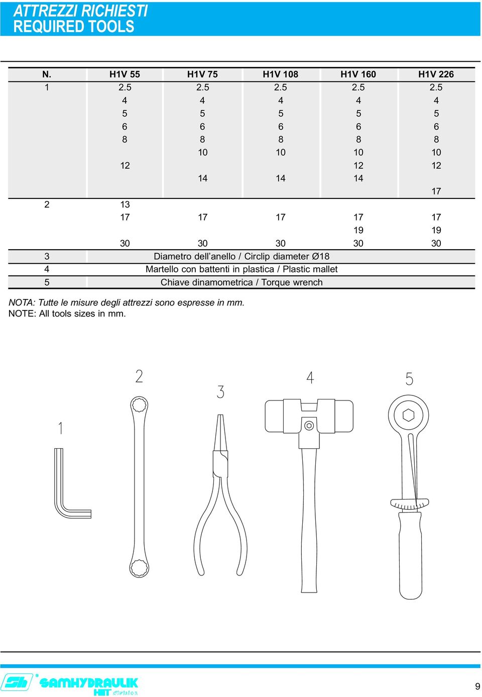 30 30 30 3 Diametro dell anello / Circlip diameter Ø18 Martello con battenti in plastica / Plastic mallet