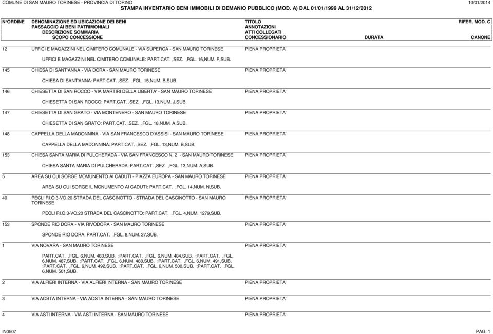 CAT.,SEZ.,FGL. 13,NUM. J,SUB. 147 CHIESETTA DI SAN GRATO - VIA MONTENERO - SAN MAURO CHIESETTA DI SAN GRATO: PART.CAT.,SEZ.,FGL. 18,NUM. A,SUB.