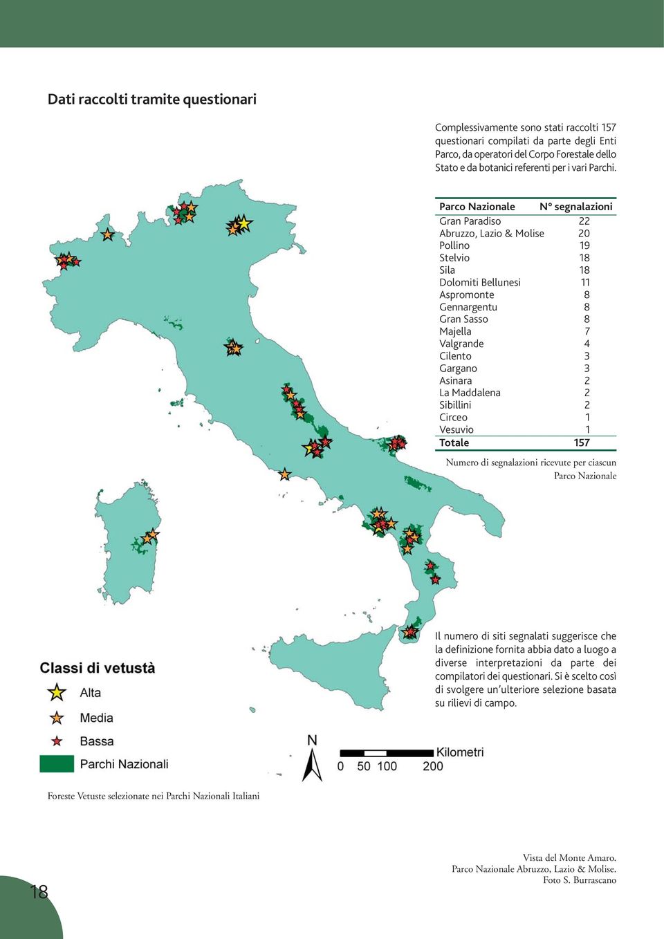 Parco Nazionale N segnalazioni Gran Paradiso 22 Abruzzo, Lazio & Molise 20 Pollino 19 Stelvio 18 Sila 18 Dolomiti Bellunesi 11 Aspromonte 8 Gennargentu 8 Gran Sasso 8 Majella 7 Valgrande 4 Cilento 3