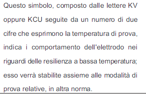 8) Rendimento 9) Simbolo aggiuntivo per