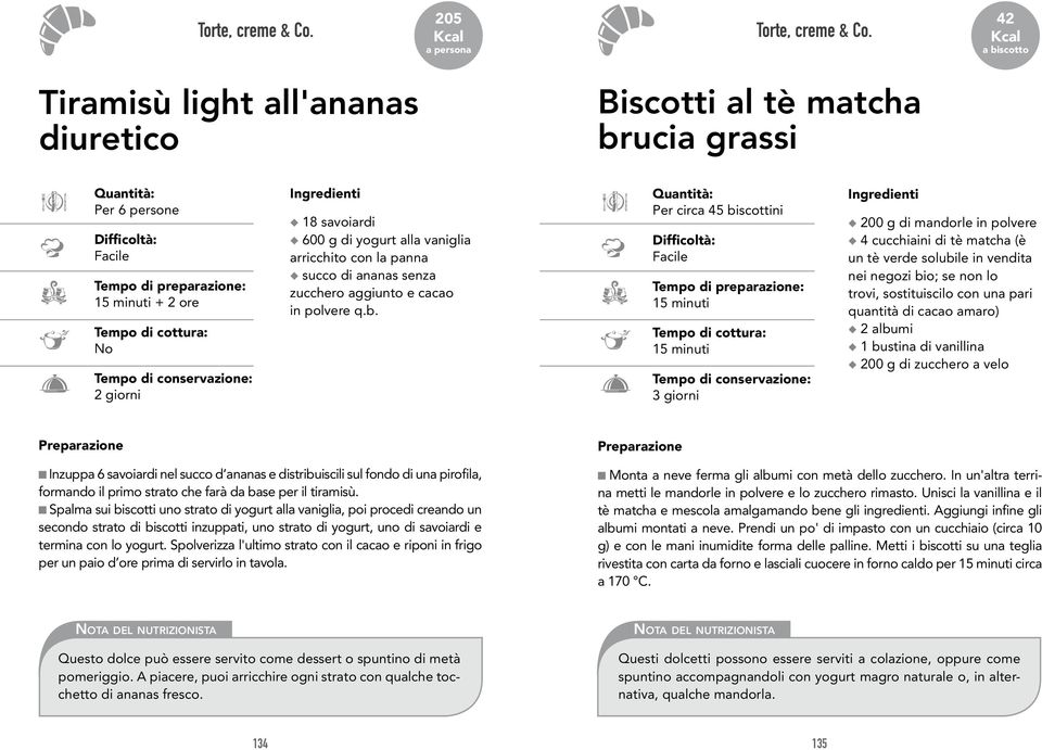 ananas senza zucchero aggiunto e cacao in polvere q.b.