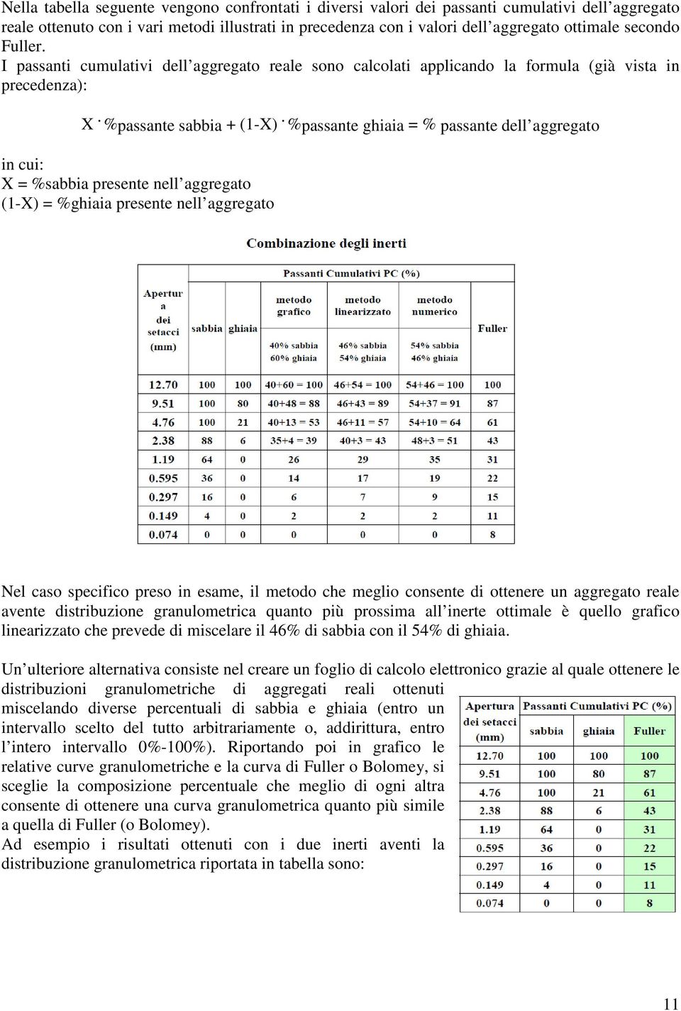 %passante ghiaia = % passante dell aggregato in cui: X = %sabbia presente nell aggregato (1-X) = %ghiaia presente nell aggregato Nel caso specifico preso in esame, il metodo che meglio consente di