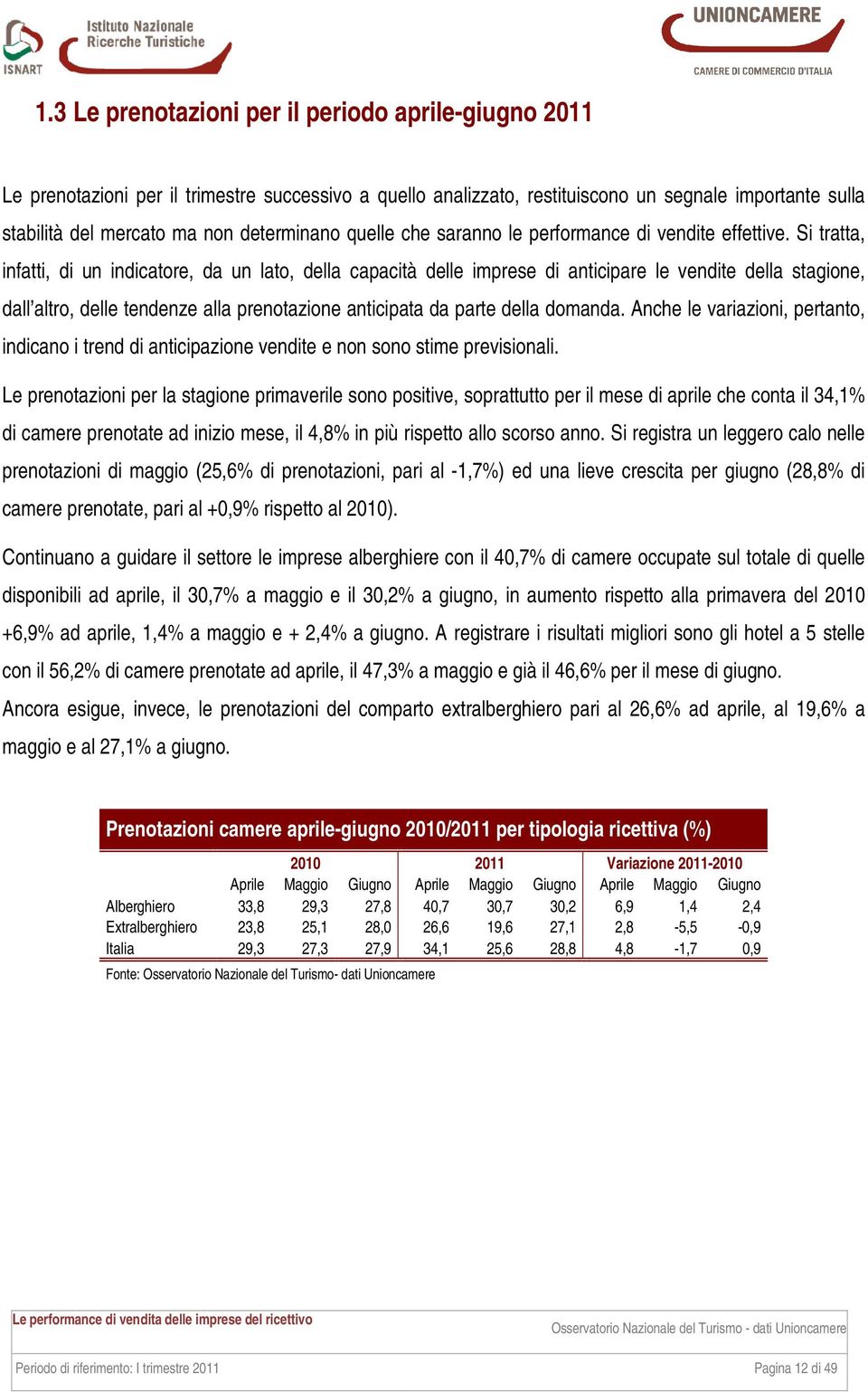 Si tratta, infatti, di un indicatore, da un lato, della capacità delle imprese di anticipare le vendite della stagione, dall altro, delle tendenze alla prenotazione anticipata da parte della domanda.