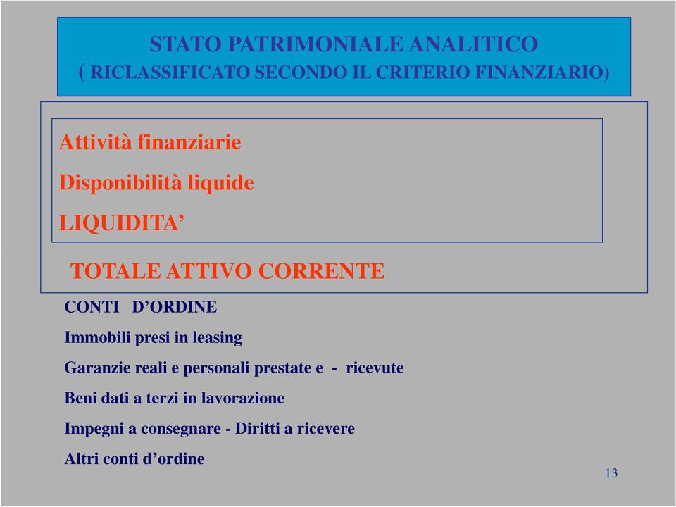 Immobili presi in leasing Garanzie reali e personali prestate e - ricevute