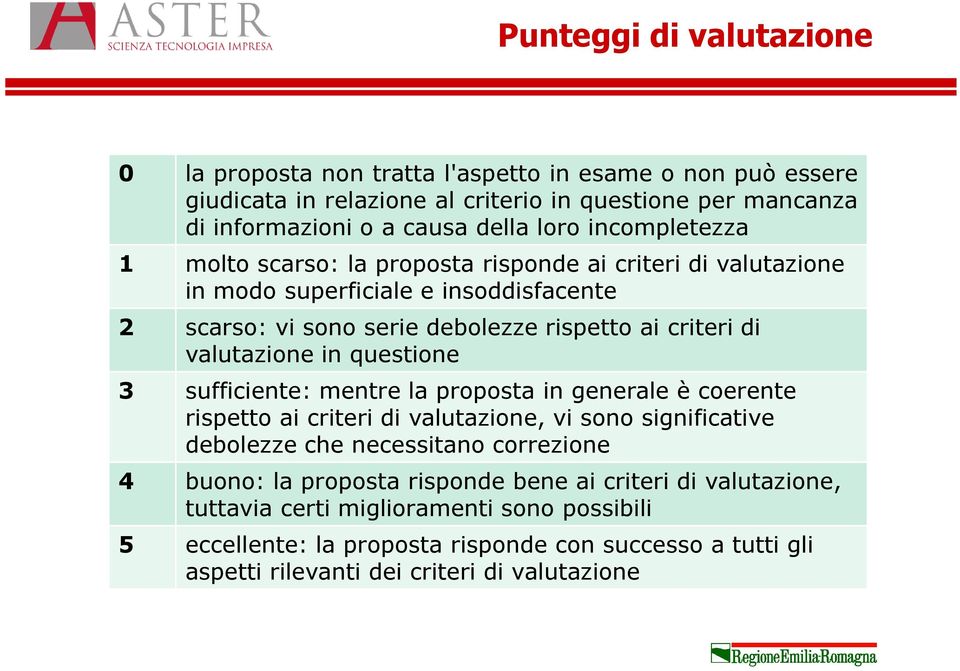 in questione 3 sufficiente: mentre la proposta in generale è coerente rispetto ai criteri di valutazione, vi sono significative debolezze che necessitano correzione 4 buono: la proposta