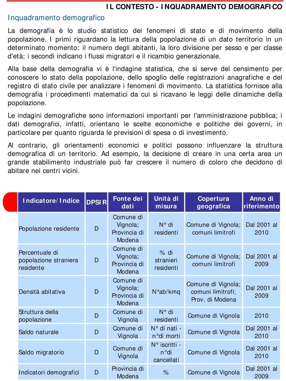 migratori e il ricambio generazionale.