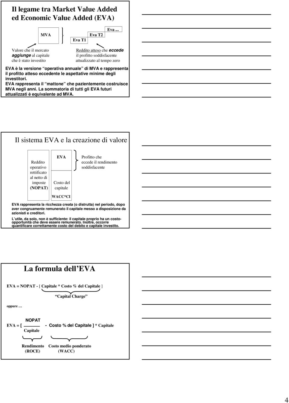 rappresenta il profitto atteso eccedente le aspettative minime degli investitori. EVA rappresenta il mattone che pazientemente costruisce MVA negli anni.