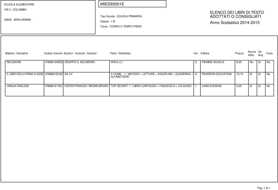.. 1 / METODO + LETTURE + DISCIPLINE + QUADERNO + ALFABETIERE U PEARSON EDUCATION 10,15 Si Si No