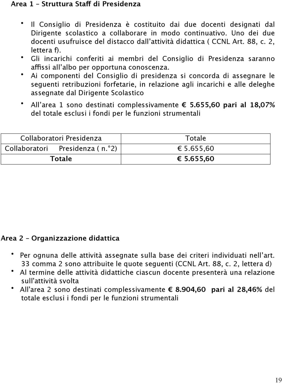 Gli incarichi conferiti ai membri del Consiglio di Presidenza saranno affissi all albo per opportuna conoscenza.