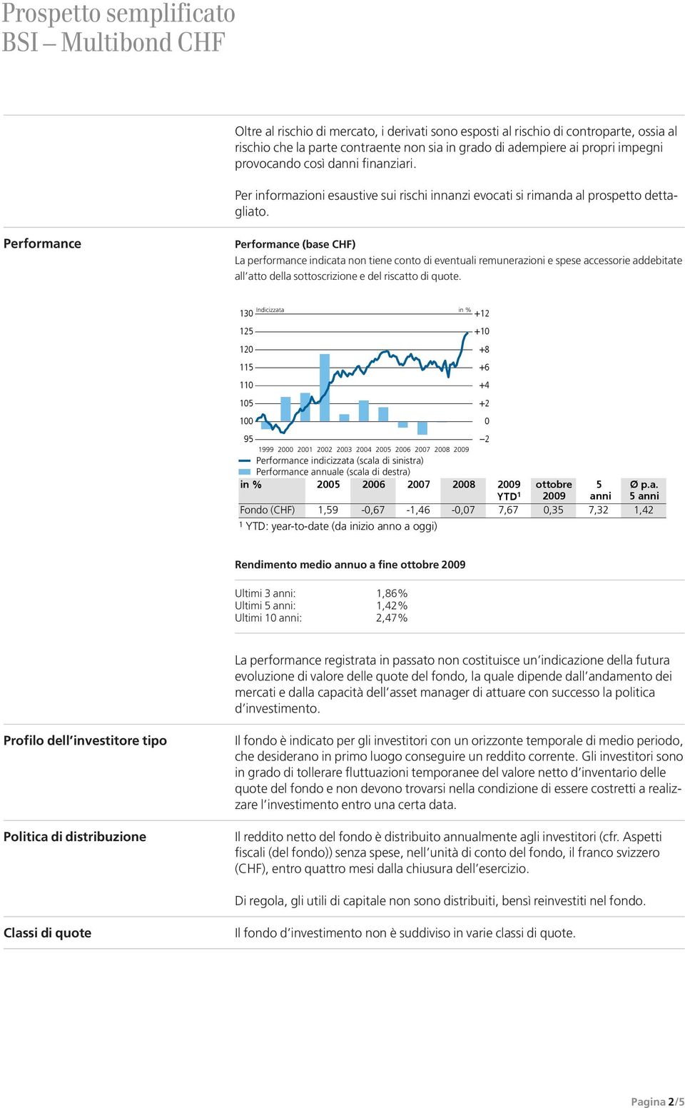 Performance Performance (base CHF) La performance indicata non tiene conto di eventuali remunerazioni e spese accessorie addebitate all atto della sottoscrizione e del riscatto di quote.