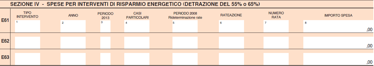 RISPARMIO ENERGETICO Colonna 3 «Periodo 2013»