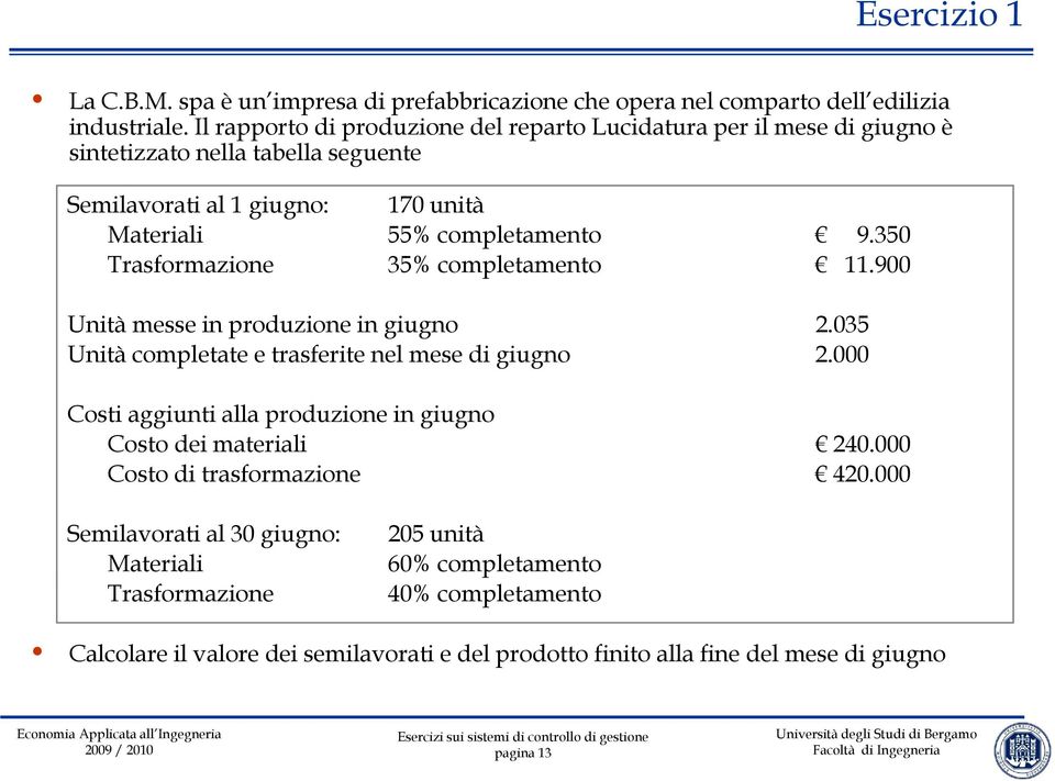 350 Trasformazione 35% completamento 11.900 Unità messe in produzione in giugno 2.035 Unità completate e trasferite nel mese di giugno 2.