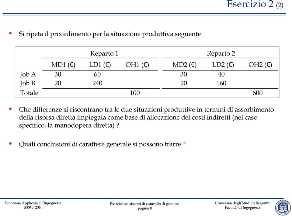 due situazioni produttive in termini di assorbimento della risorsa diretta impiegata come base di allocazione dei costi