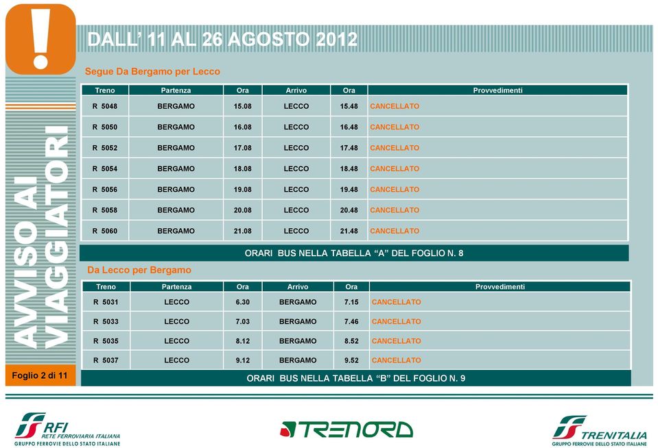 48 CANCELLATO R 5060 BERGAMO 21.08 LECCO 21.48 CANCELLATO Da Lecco per Bergamo ORARI BUS NELLA TABELLA A DEL FOGLIO N. 8 R 5031 LECCO 6.30 BERGAMO 7.