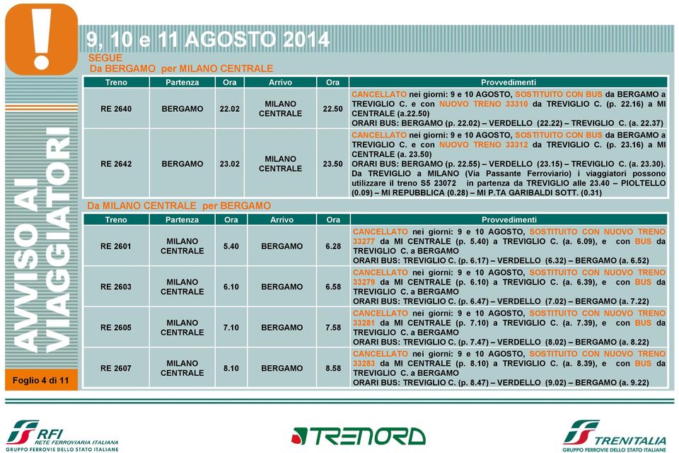 Da TREVIGLIO a (Via Passante Ferroviario) i viaggiatori possono utilizzare il treno S5 23072 in partenza da TREVIGLIO alle 23.40 PIOLTELLO (0.09) MI REPUBBLICA (0.28) MI P.TA GARIBALDI SOTT. (0.31) RE 2601 RE 2603 RE 2605 RE 2607 5.