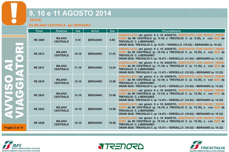 22) 33287 da MI (p. 10.10) a TREVIGLIO C. (a. 10.39), e con BUS da ORARI BUS: TREVIGLIO C. (p. 10.47) VERDELLO (11.02) BERGAMO (a. 11.22) 33289 da MI (p. 11.10) a TREVIGLIO C. (a. 11.39), e con BUS da ORARI BUS: TREVIGLIO C. (p. 11.47) VERDELLO (12.