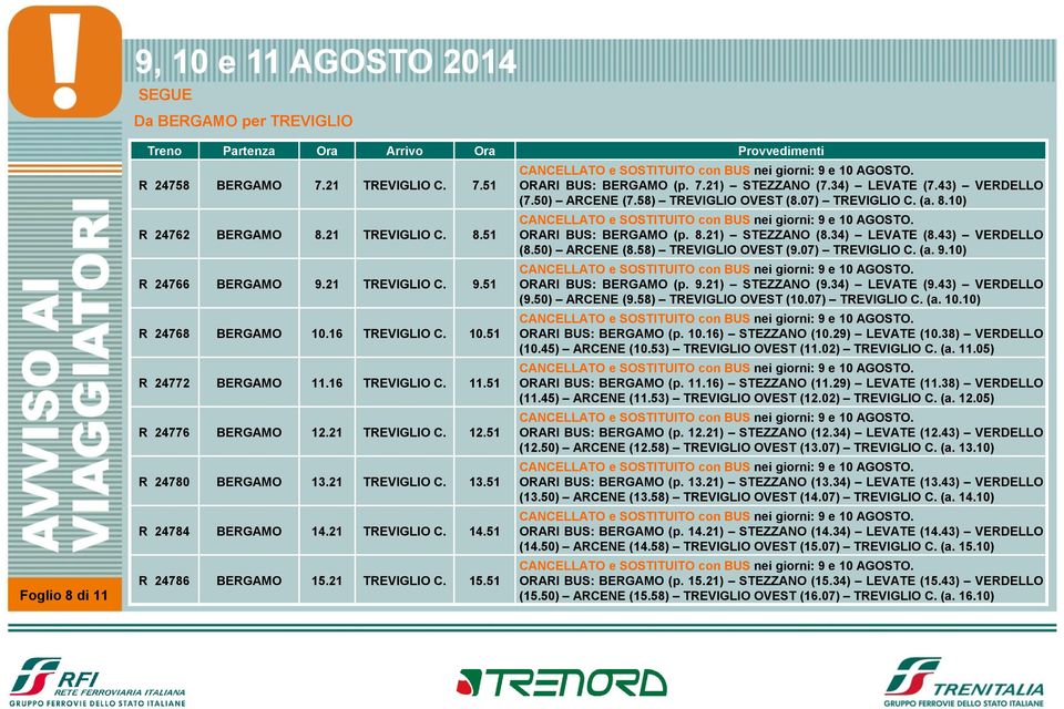 7.21) STEZZANO (7.34) LEVATE (7.43) VERDELLO (7.50) ARCENE (7.58) TREVIGLIO OVEST (8.07) TREVIGLIO C. (a. 8.10) ORARI BUS: BERGAMO (p. 8.21) STEZZANO (8.34) LEVATE (8.43) VERDELLO (8.50) ARCENE (8.