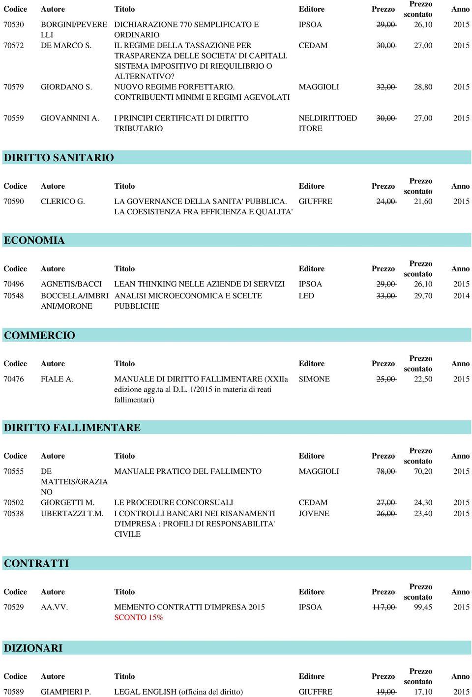 CONTRIBUENTI MINIMI E REGIMI AGEVOLATI MAGGIOLI 32,00 28,80 2015 70559 GIOVANNINI A.