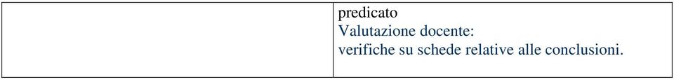 docente: verifiche