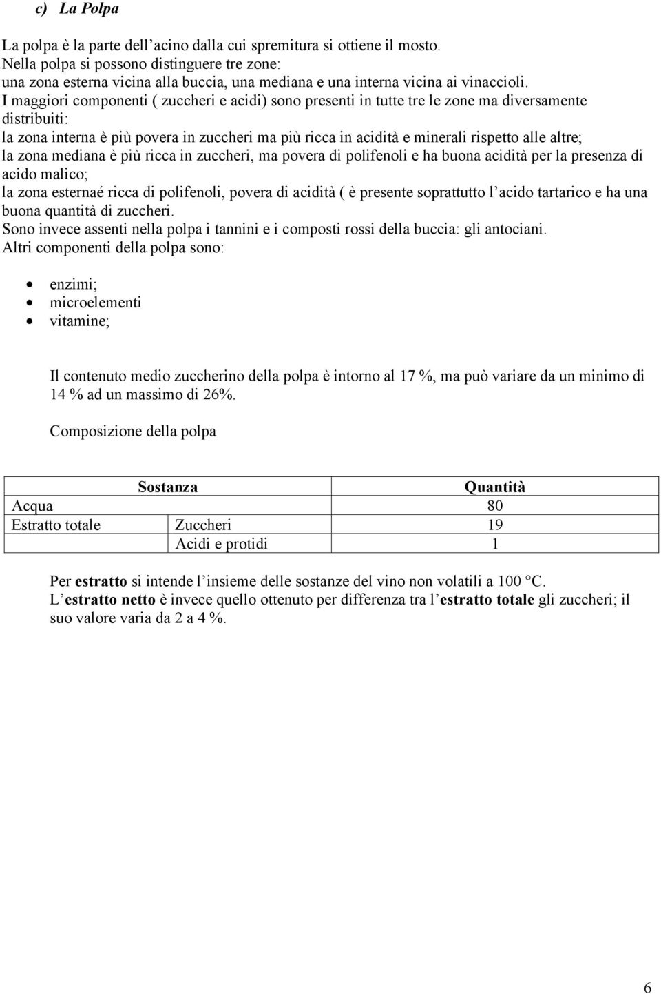 I maggiori componenti ( zuccheri e acidi) sono presenti in tutte tre le zone ma diversamente distribuiti: la zona interna è più povera in zuccheri ma più ricca in acidità e minerali rispetto alle