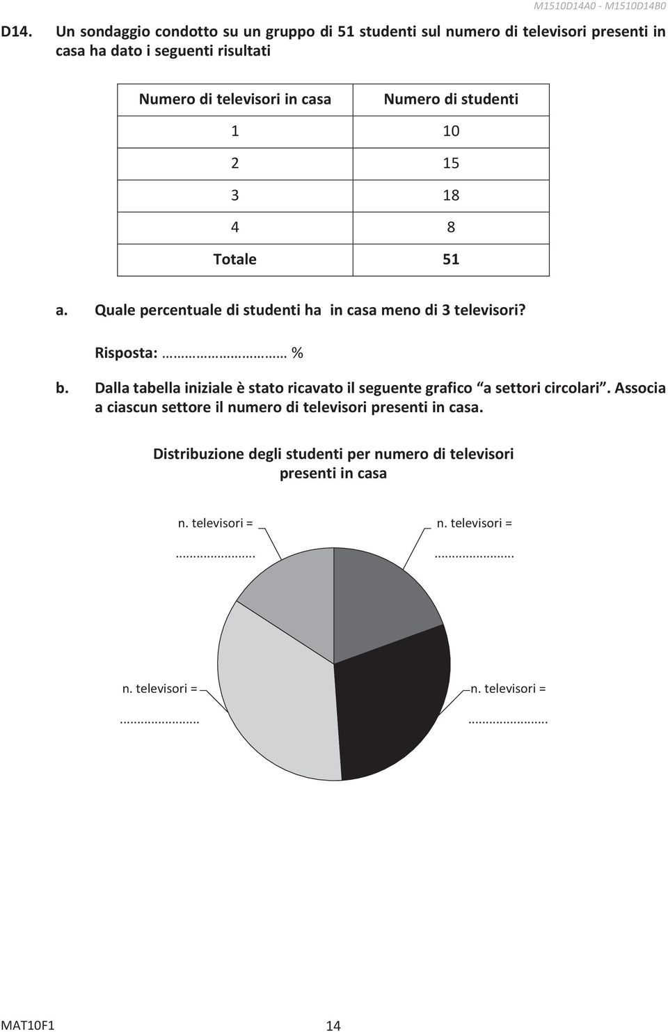 Numero di studenti 0 5 3 8 4 8 Totale 5 a. Quale percentuale di studenti ha in casa meno di 3 televisori? Risposta: % b.