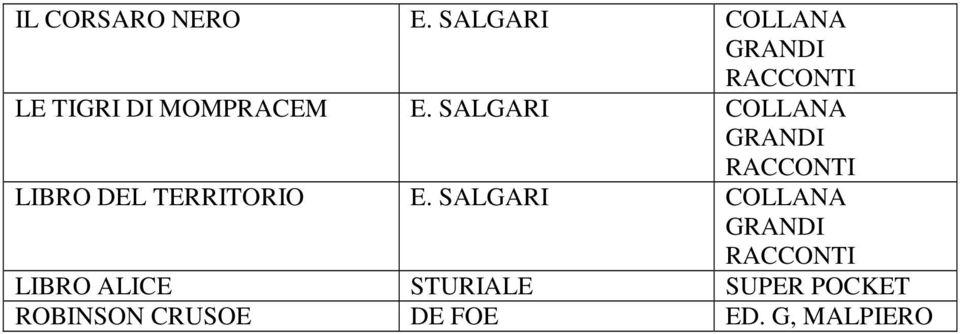 SALGARI COLLANA LIBRO DEL TERRITORIO E.