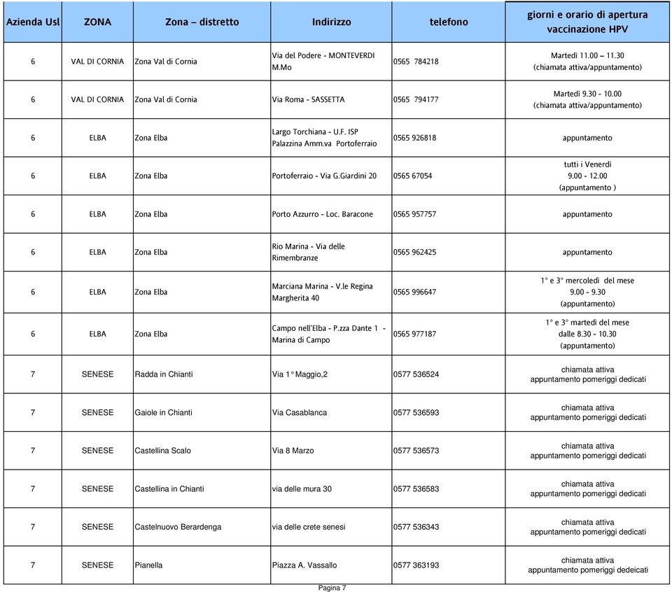 00 ( ) 6 ELBA Zona Elba Porto Azzurro - Loc. Baracone 0565 57757 6 ELBA Zona Elba Rio Marina - Via delle Rimembranze 0565 62425 6 ELBA Zona Elba Marciana Marina - V.