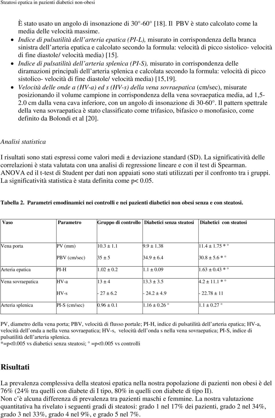 diastole/ velocità media) [15].