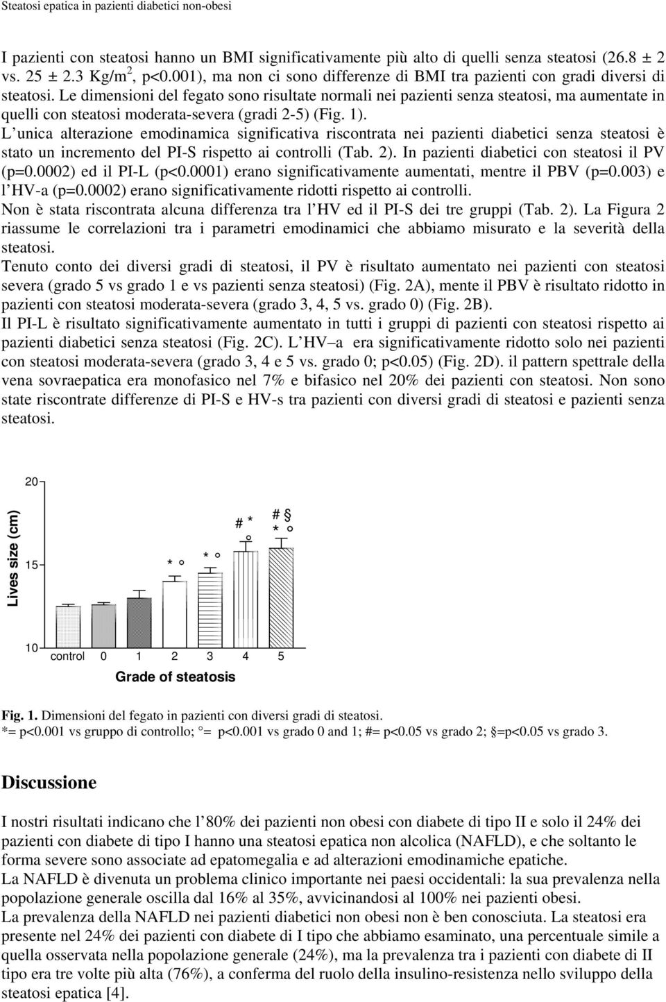 Le dimensioni del fegato sono risultate normali nei pazienti senza steatosi, ma aumentate in quelli con steatosi moderata-severa (gradi 2-5) (Fig. 1).