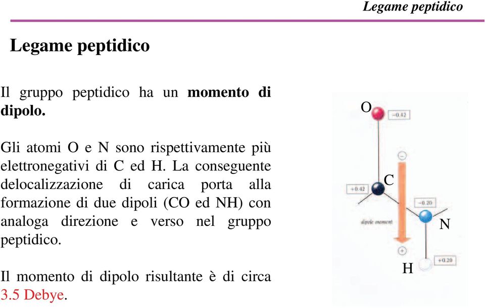 La conseguente delocalizzazione di carica porta alla formazione di due dipoli (CO ed