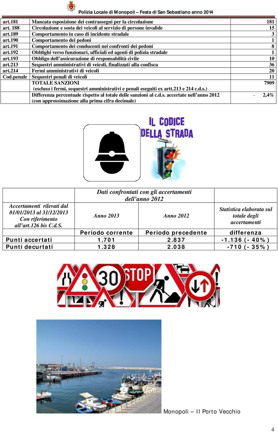 192 Obblighi verso funzionari, ufficiali ed agenti di polizia stradale 1 art.193 Obbligo dell assicurazione di responsabilità civile 10 art.