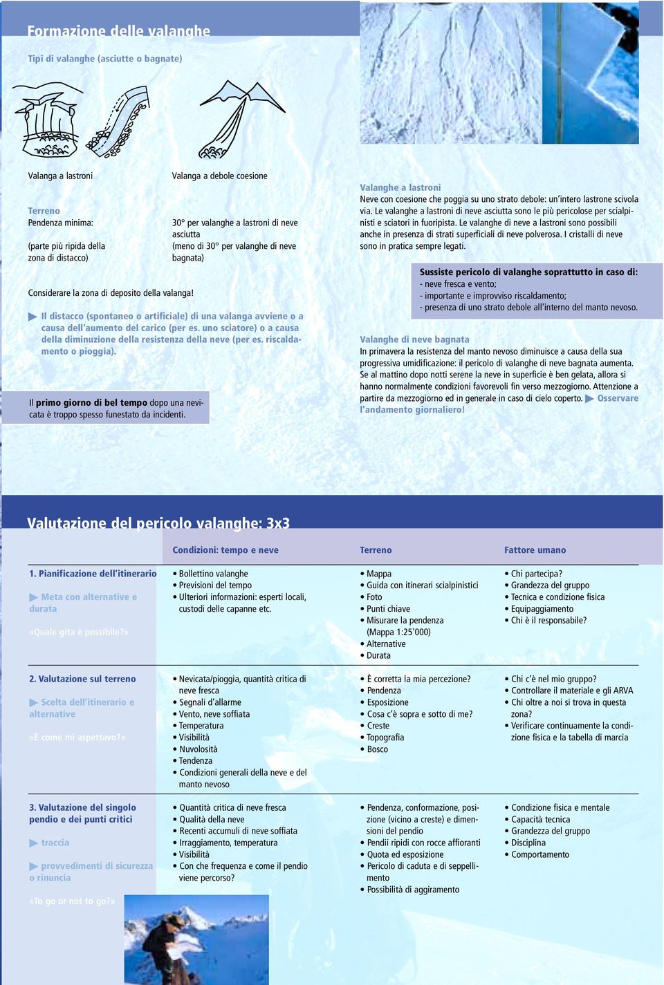 carico (per es. uno sciatore) o a causa della diminuzione della resistenza della neve (per es. riscaldamento o pioggia).