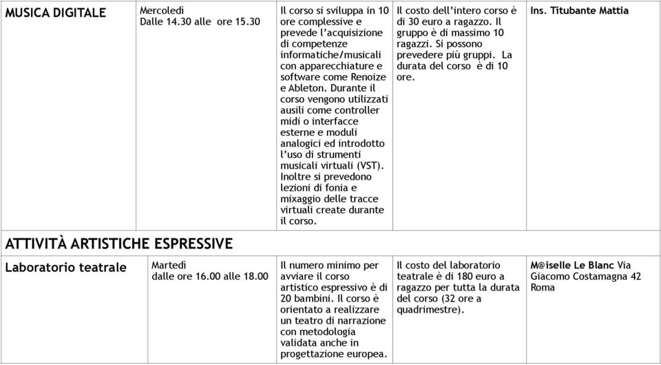 Durante il corso vengono utilizzati ausili come controller midi o interfacce esterne e moduli analogici ed introdotto l uso di strumenti musicali virtuali (VST).