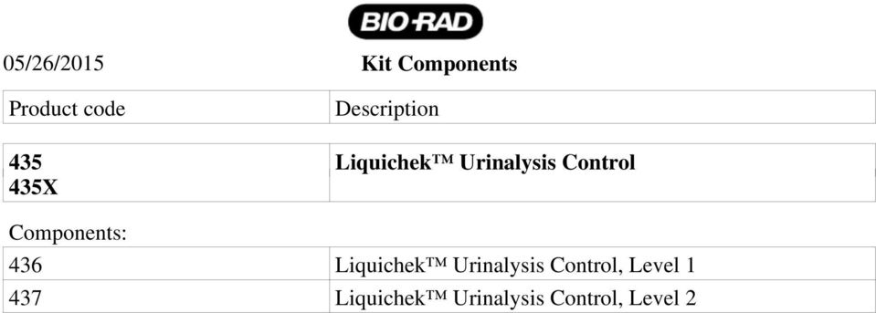 435X Components: 436 Liquichek Urinalysis