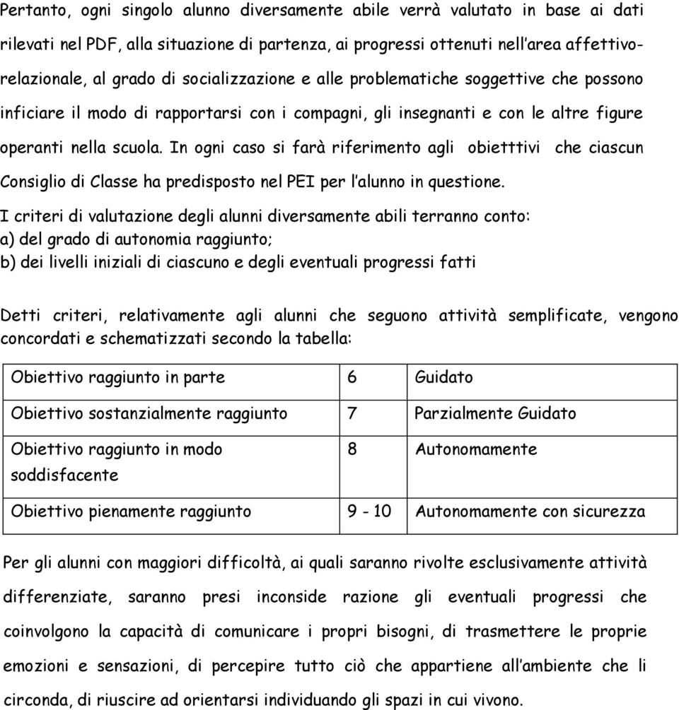 In ogni caso si farà riferimento agli obietttivi che ciascun Consiglio di Classe ha predisposto nel PEI per l alunno in questione.