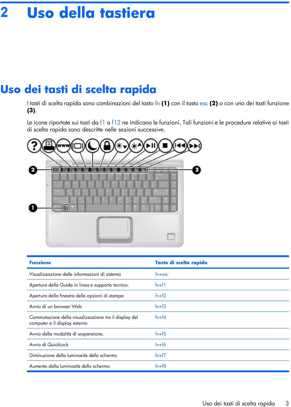 Funzione Visualizzazione delle informazioni di sistema Apertura della Guida in linea e supporto tecnico.